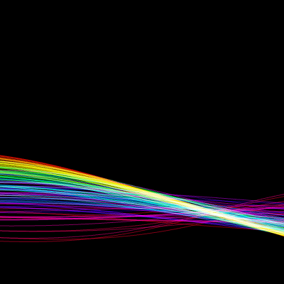 wave lines one line coding